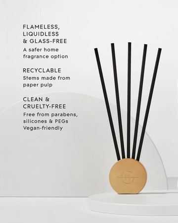 Glasshouse Fragrances - Scent Stem